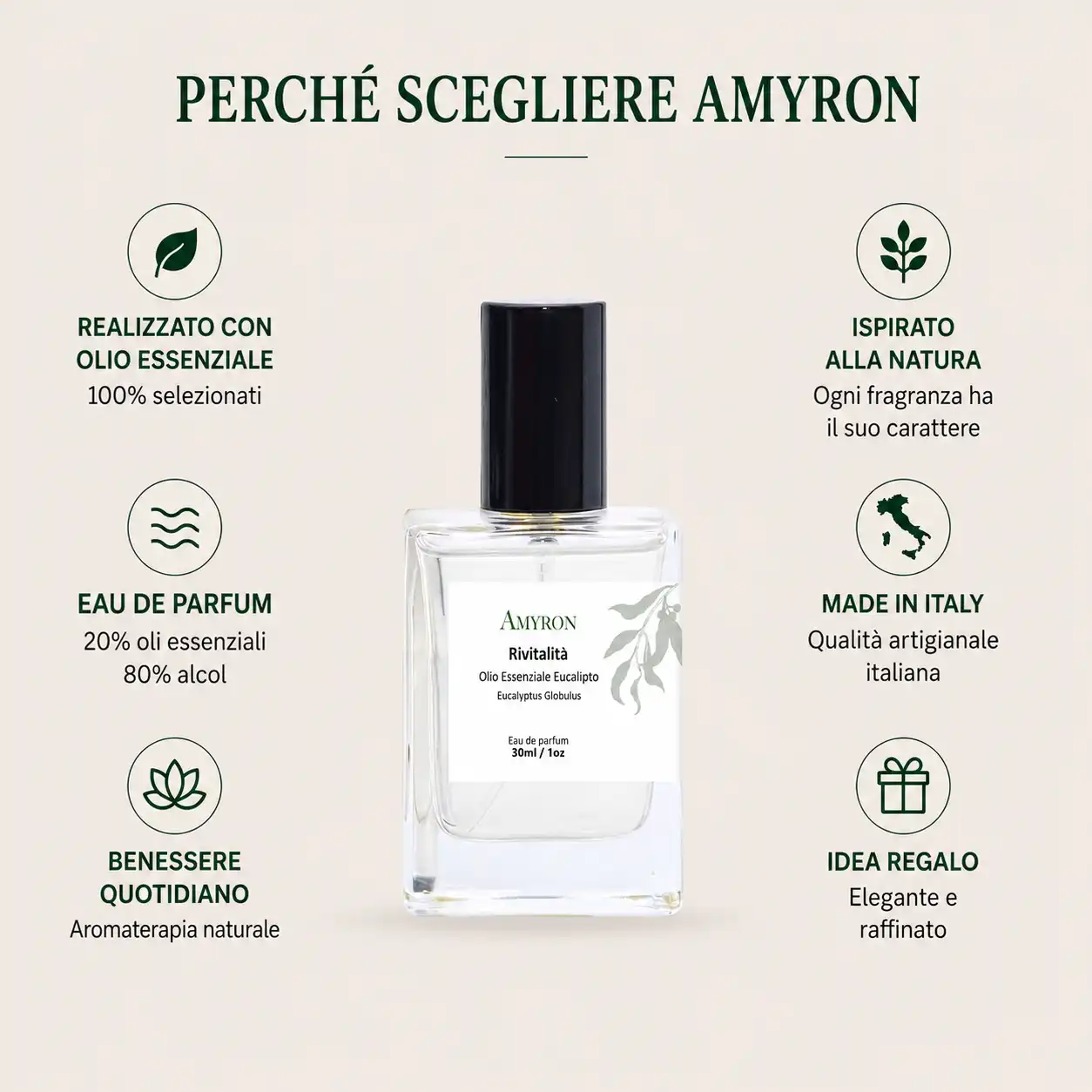 Eau de parfum Rivitalità AMYRON ispirata alla natura e realizzata con olio essenziale di eucalipto