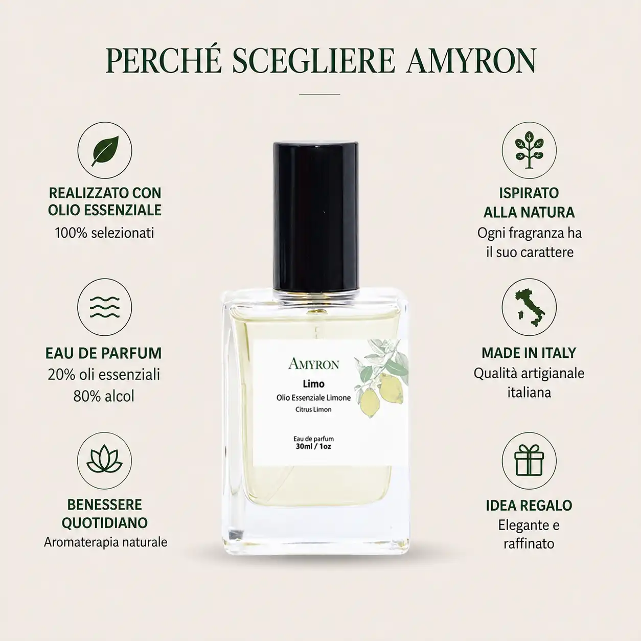 Eau de parfum naturale al limone Limo AMYRON realizzata in Italia con oli essenziali selezionati