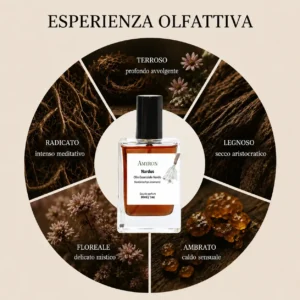 Profumo olio essenziale nardo - immagine 3