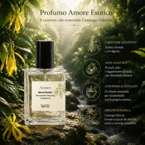 Profumo botanico Amore Esotico AMYRON con olio essenziale di Ylang Ylang nella foresta tropicale
